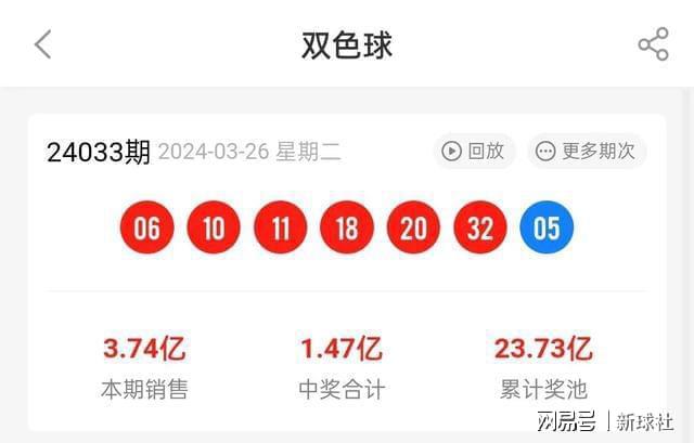 新澳2024今晚开奖结果,创新未来型科技服务解决框架_愿景启航23.02.38