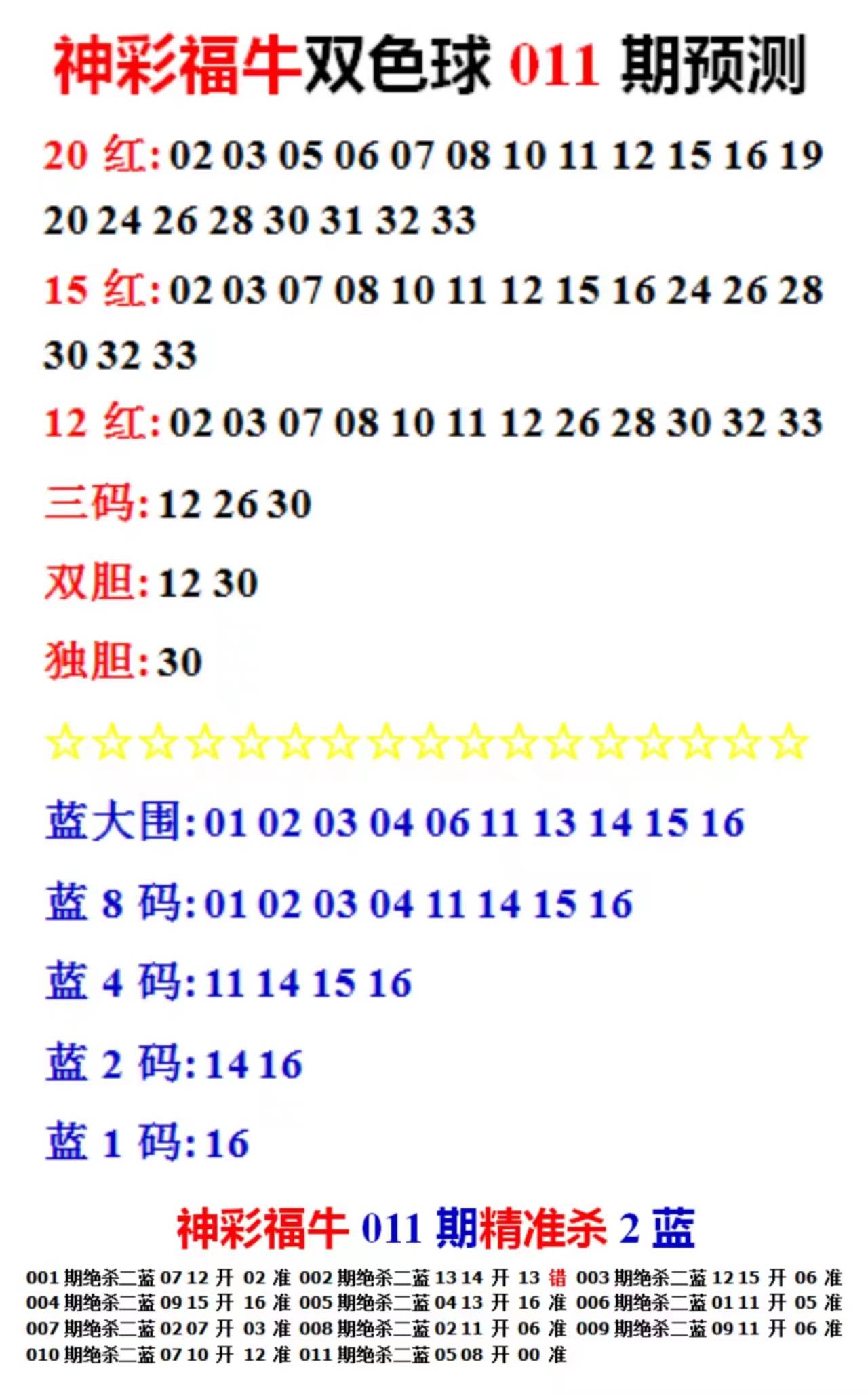 2024天天彩全年免费资料,高效路径优化与执行_智航版03.55.12