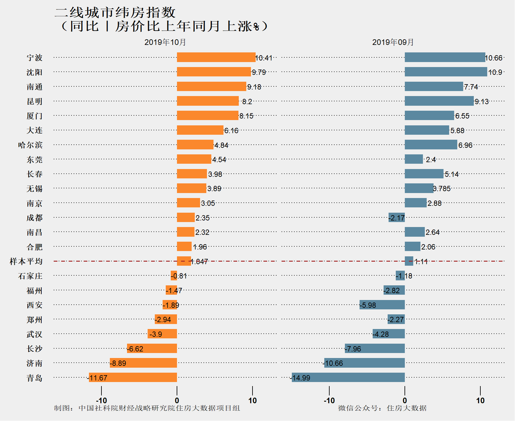 澳门三中三码精准100%,路径推进高效解析_宏图版50.05.60