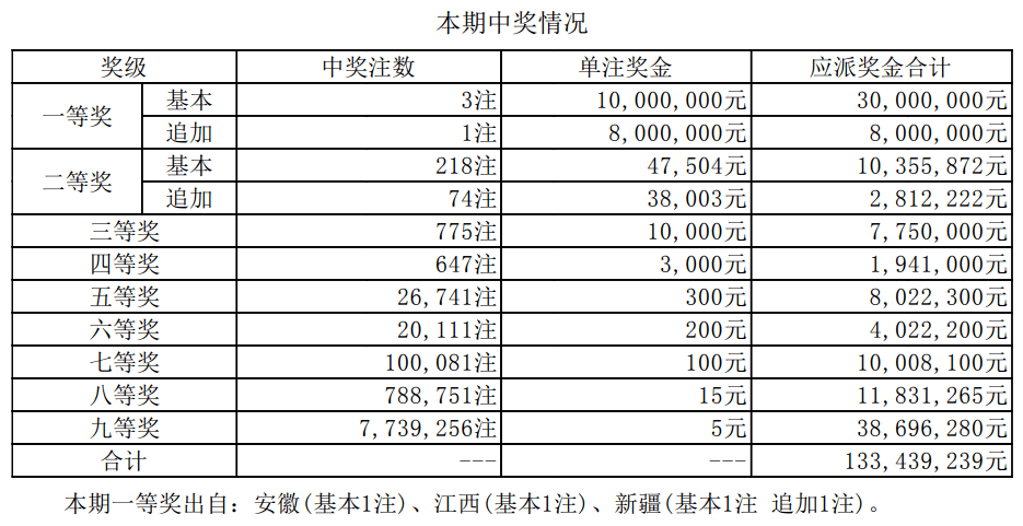 澳门六开奖最新开奖结果2024年,路径策略高效升级_宏图版55.22.16