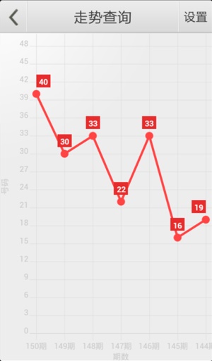 澳门一肖中100%期期准海南特区号,路径优化智慧执行_睿途版00.32.26