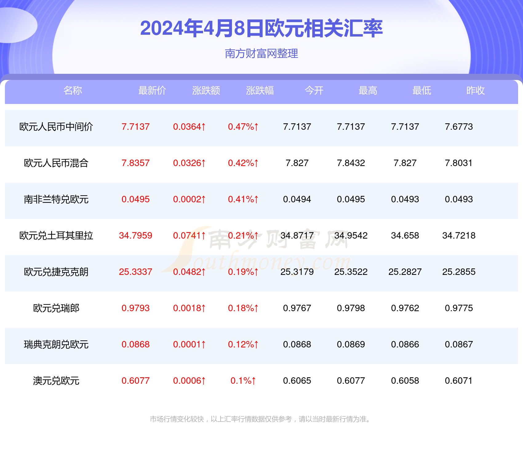 2024年澳门天天开好彩,执行优化提升流程_睿航版03.58.00