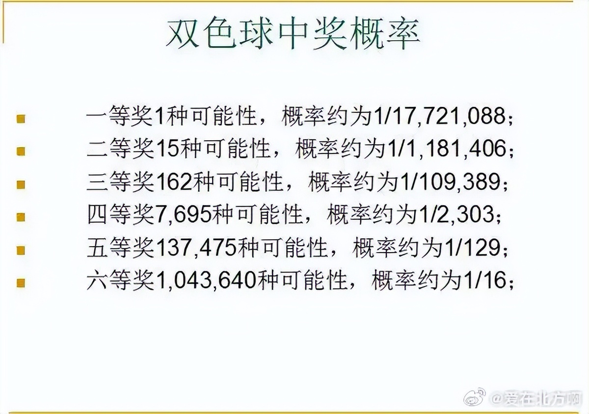 男子彩票中奖834万背后的故事与考量，暂不告诉孩子的考量与选择