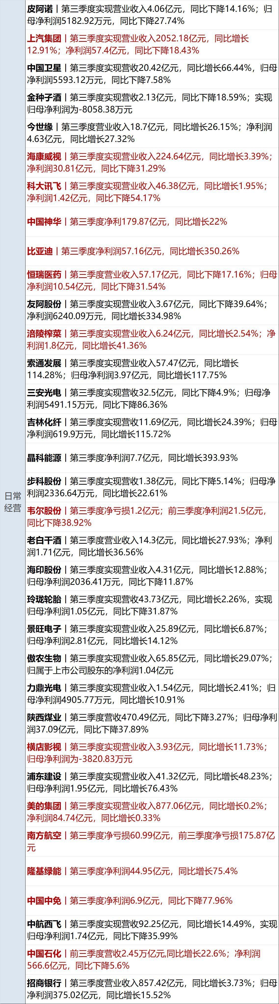 马斯克揭秘特斯拉与SpaceX的人才战略，高管员工招聘内幕揭秘