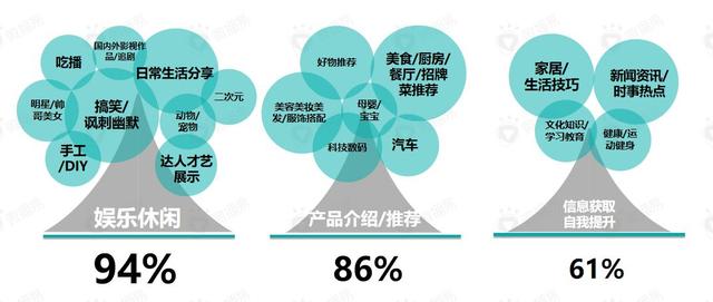 娱乐科技推动多元化个性服务模式革新发展