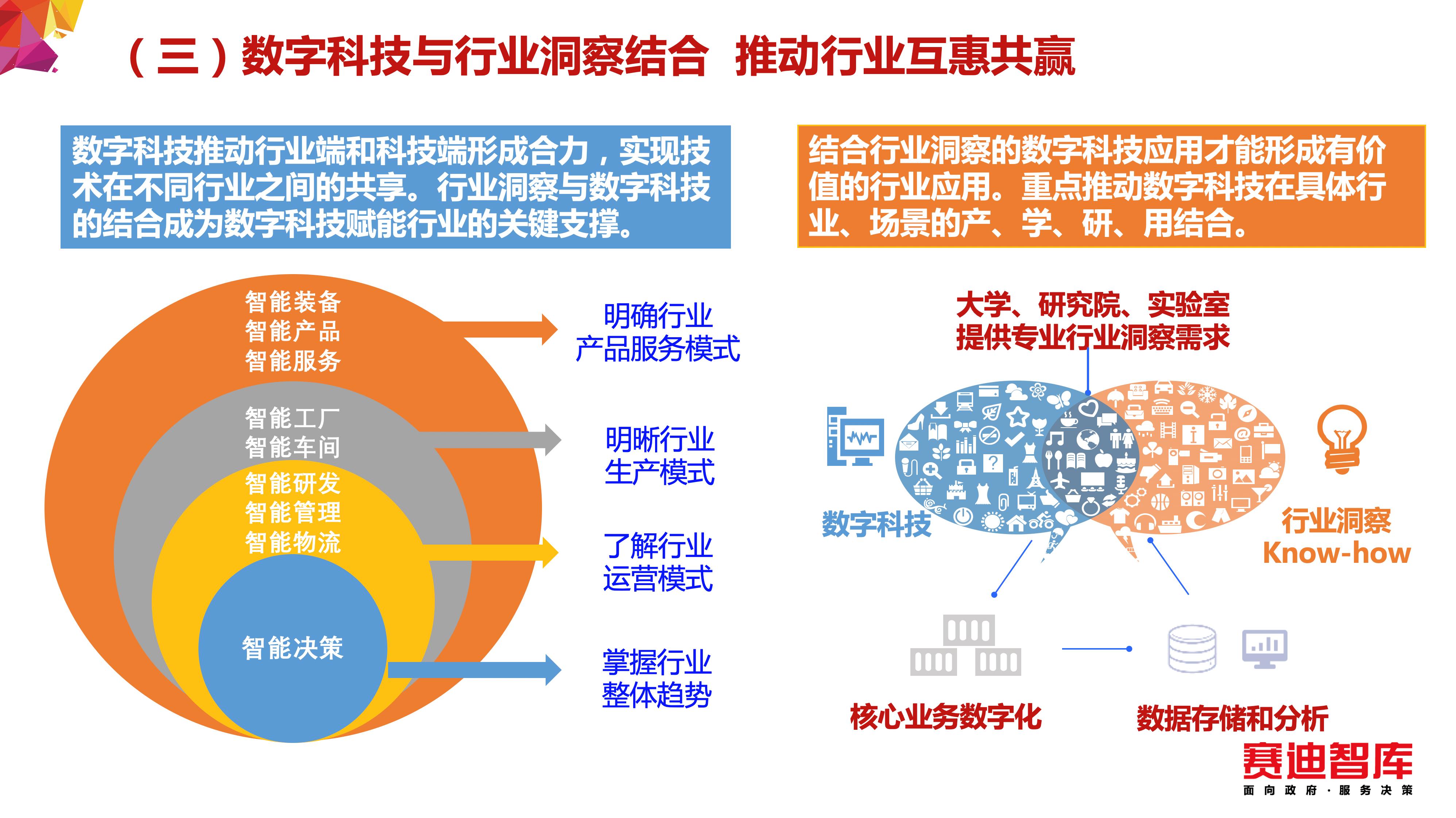 数字娱乐跨界融合对科技发展的启示与影响