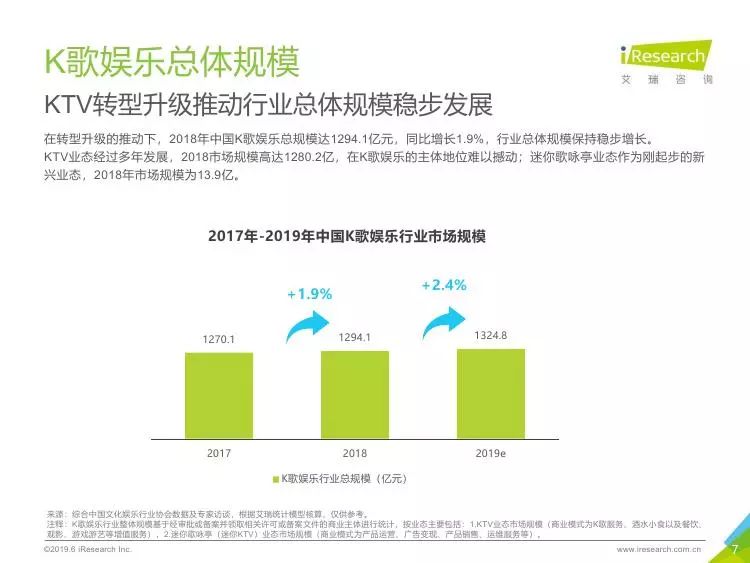 数字科技引领流媒体娱乐行业革新之路