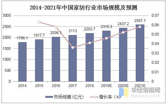 2024年12月21日 第19页