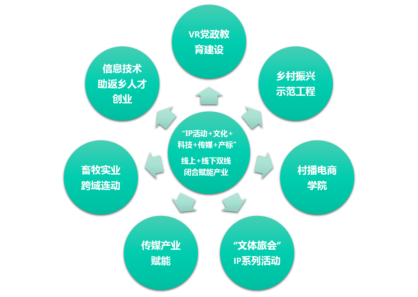 数字科技助力跨国娱乐产业协作模式革新