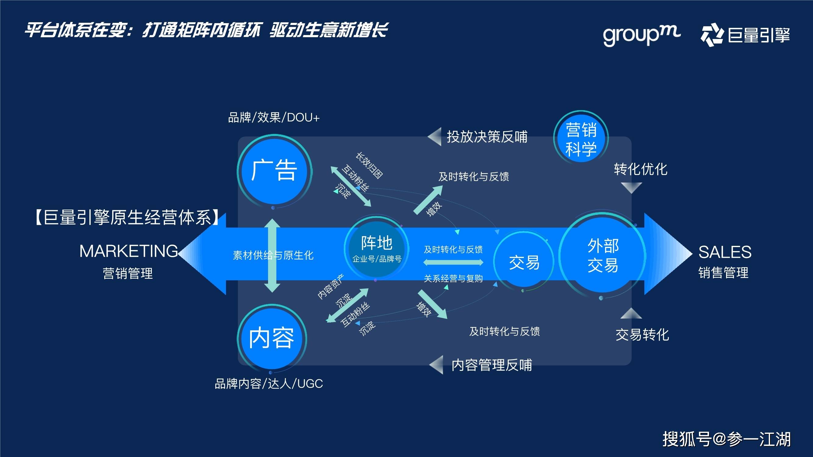 数字化技术重塑娱乐产业生态