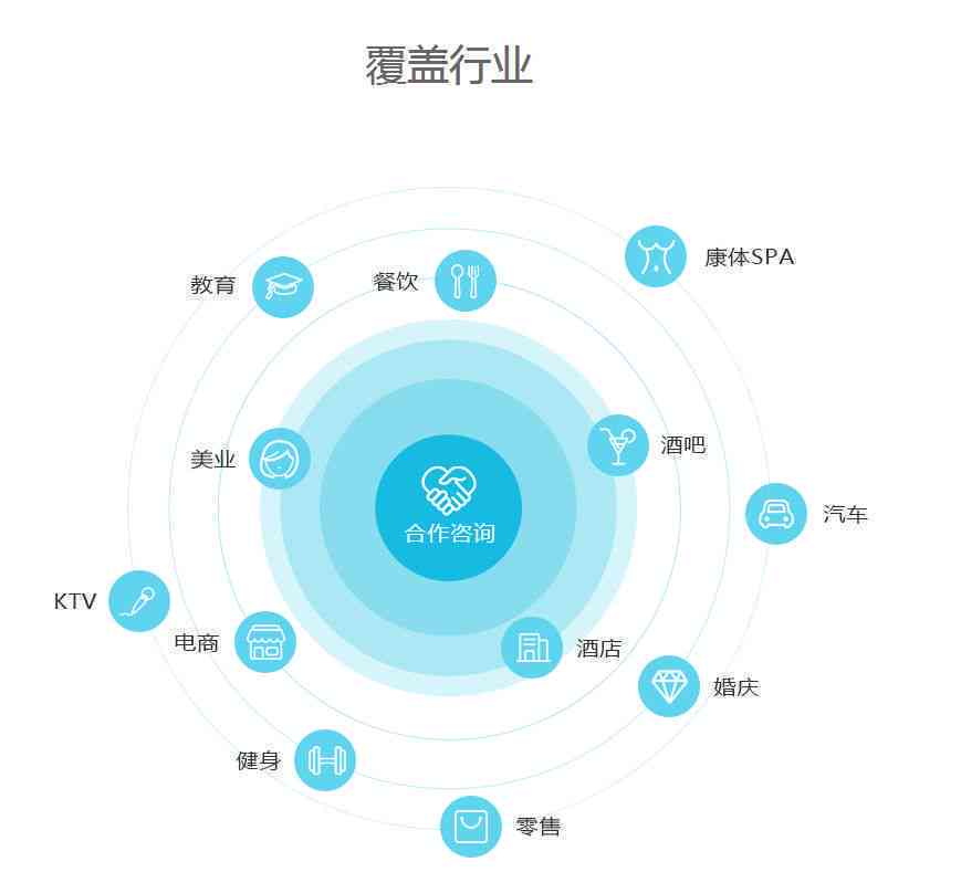 数字化互动，增强娱乐内容用户黏性的关键