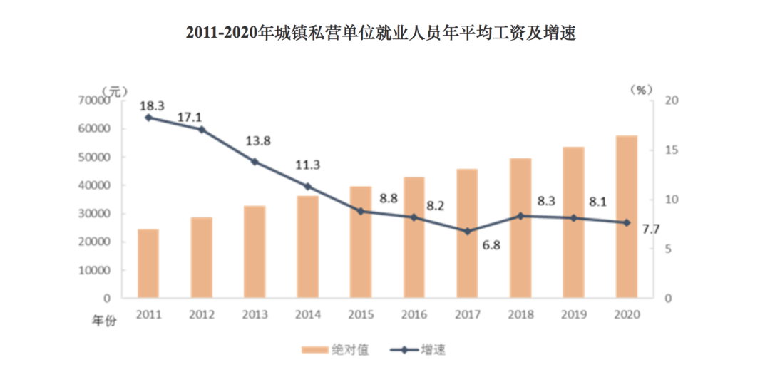 惊人投资故事，半年内8000块翻成130万，投资智慧大揭秘！