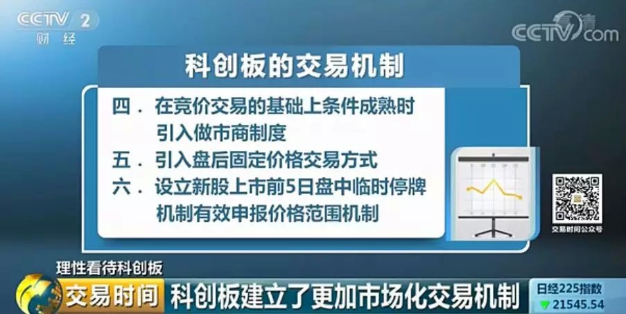 证监会积极行动，保障投资者权益，重塑市场信心，支持投资者追讨损失