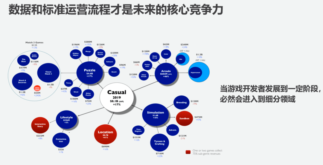 数据驱动下的传统文化精准传播策略研究