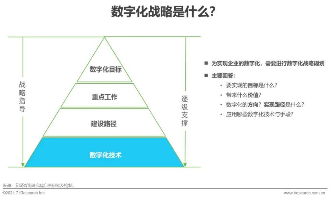 数字化解决方案助力传统文化传播效率提升