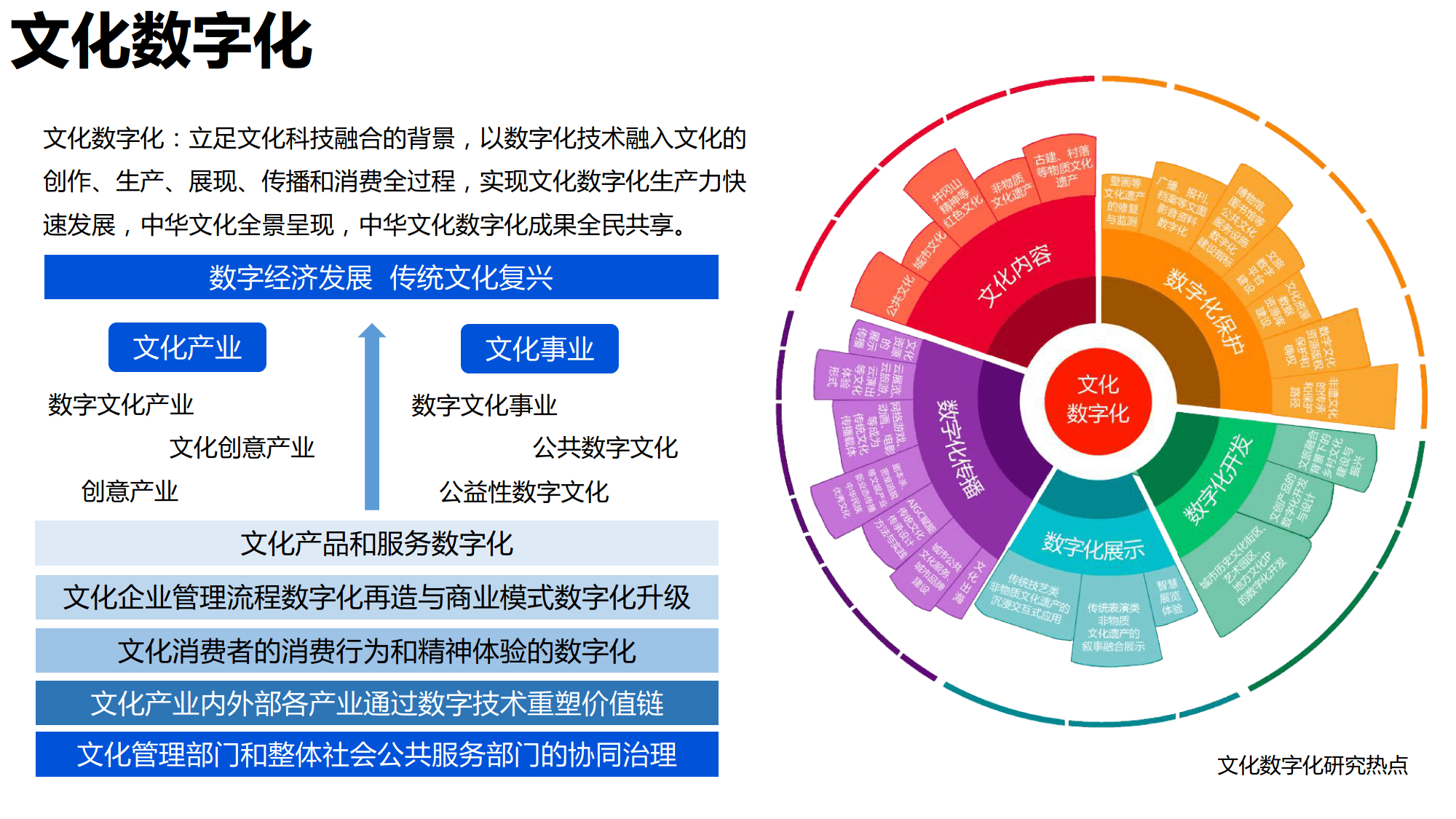 新闻资讯 第7页