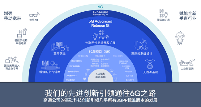 数字化技术助力娱乐内容生态可持续发展之路