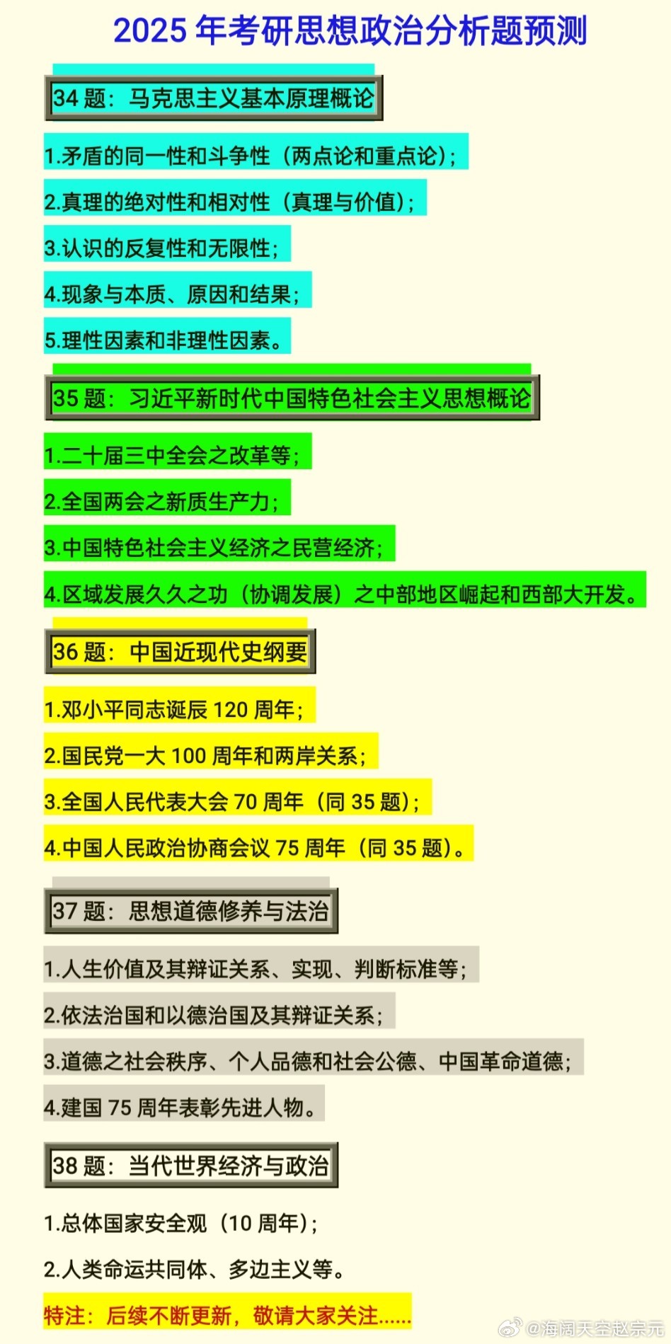 考研政治结束后的展望，挑战与机遇并存，迈向未来之路