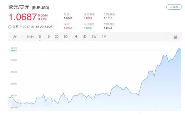 英国富时指数预测下跌趋势分析及应对策略