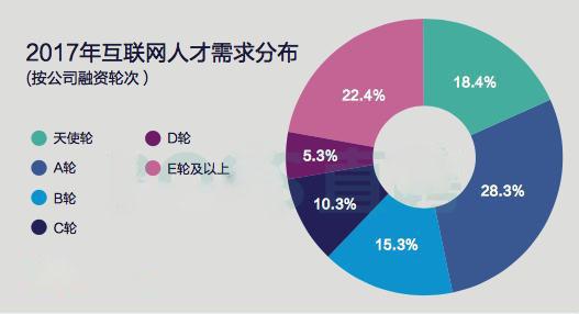 共享经济盈利分配难题，挑战与应对策略