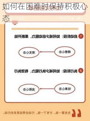 面对困难，调整心态，保持冷静应对之道