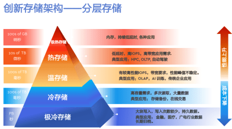 数字化时代下的多元文化教育创新模式探索