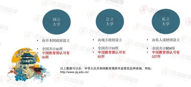 多元文化教育，培育全球公民意识的路径探索