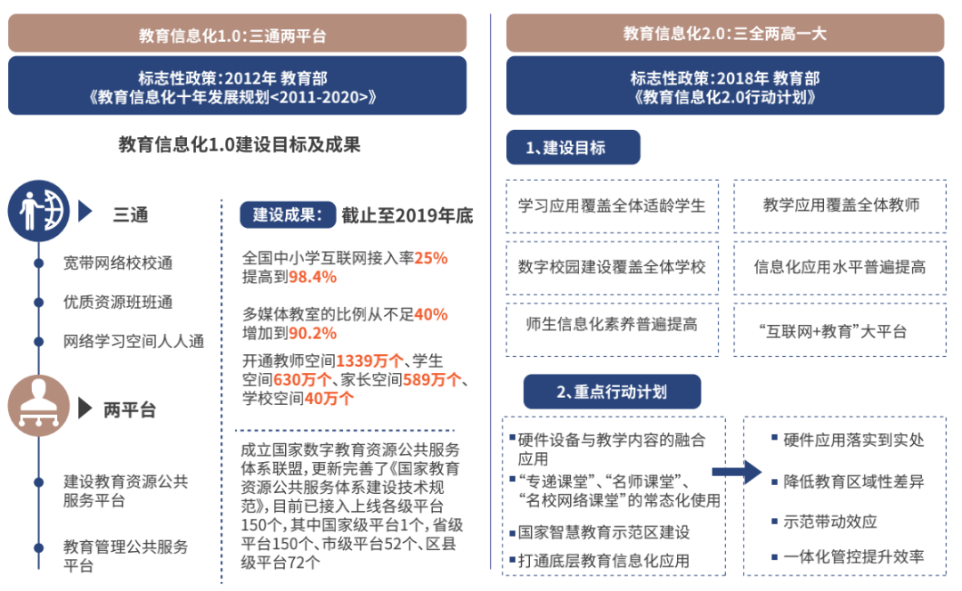 教育公平，构建更为平等的社会结构的关键要素