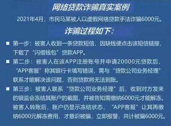 防范假冒网贷诈骗的实用技巧