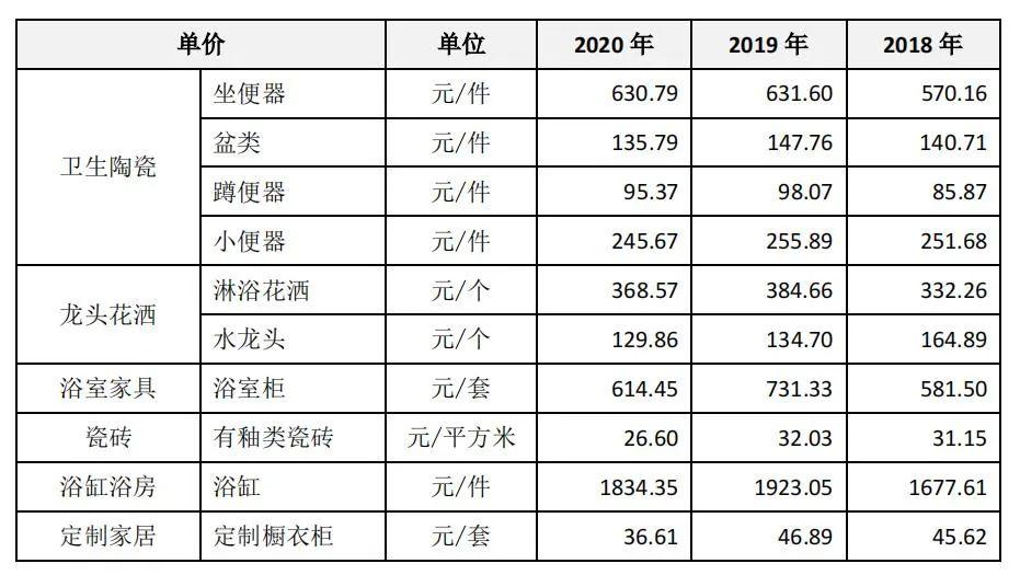 2024年12月 第85页