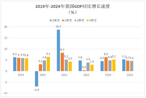 2024年中国GDP前二十强省份榜单揭晓，揭示未来发展潜力