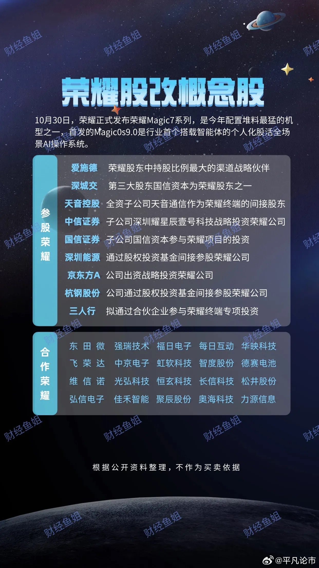 荣耀完成股改，开启数字未来新篇章