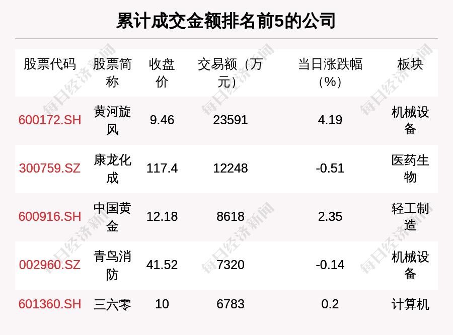 央行金融稳定报告发布，揭示行业现状，展望未来发展前景