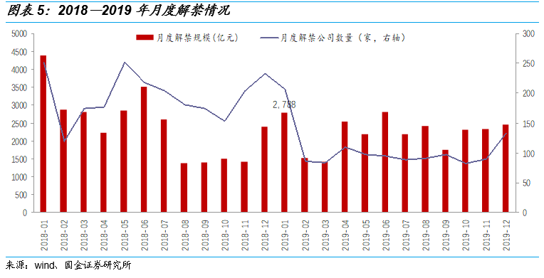 2024年12月30日 第5页