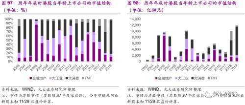 光大证券预测市场趋势，震荡向上，深度解读与预测分析报告