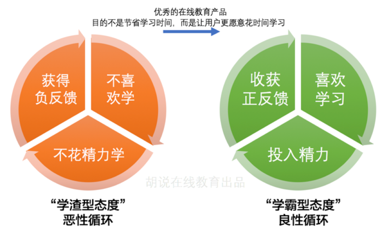 教育与科技融合，推动社会教育公平的新动力