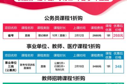 金沙县2023事业单位考试，机遇与挑战交织的一年