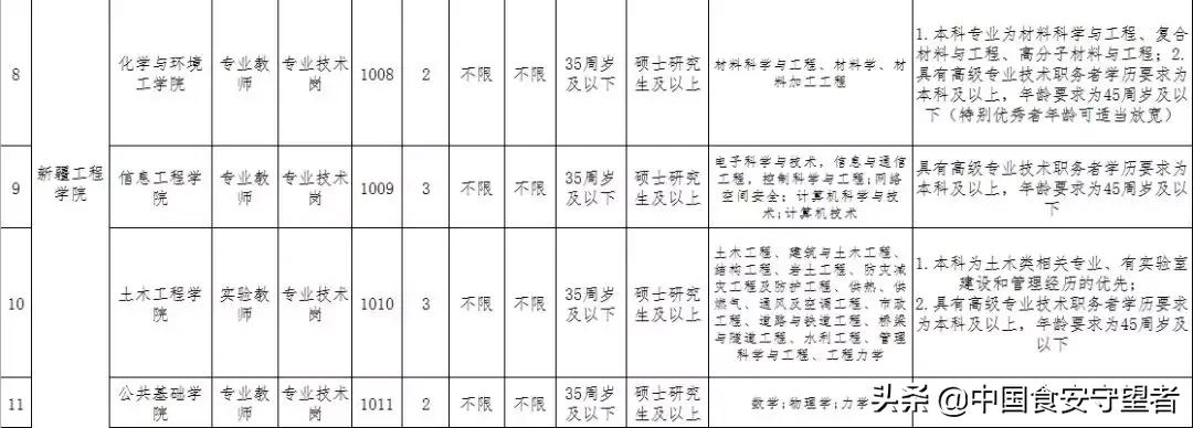 新疆事业单位考试报名流程及步骤详解指南