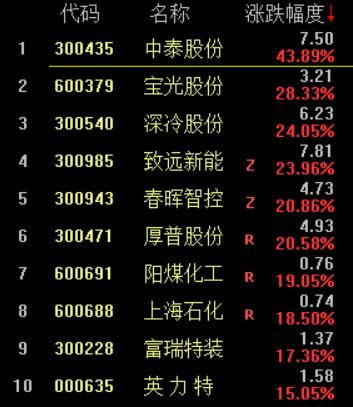 2024年12月31日 第14页