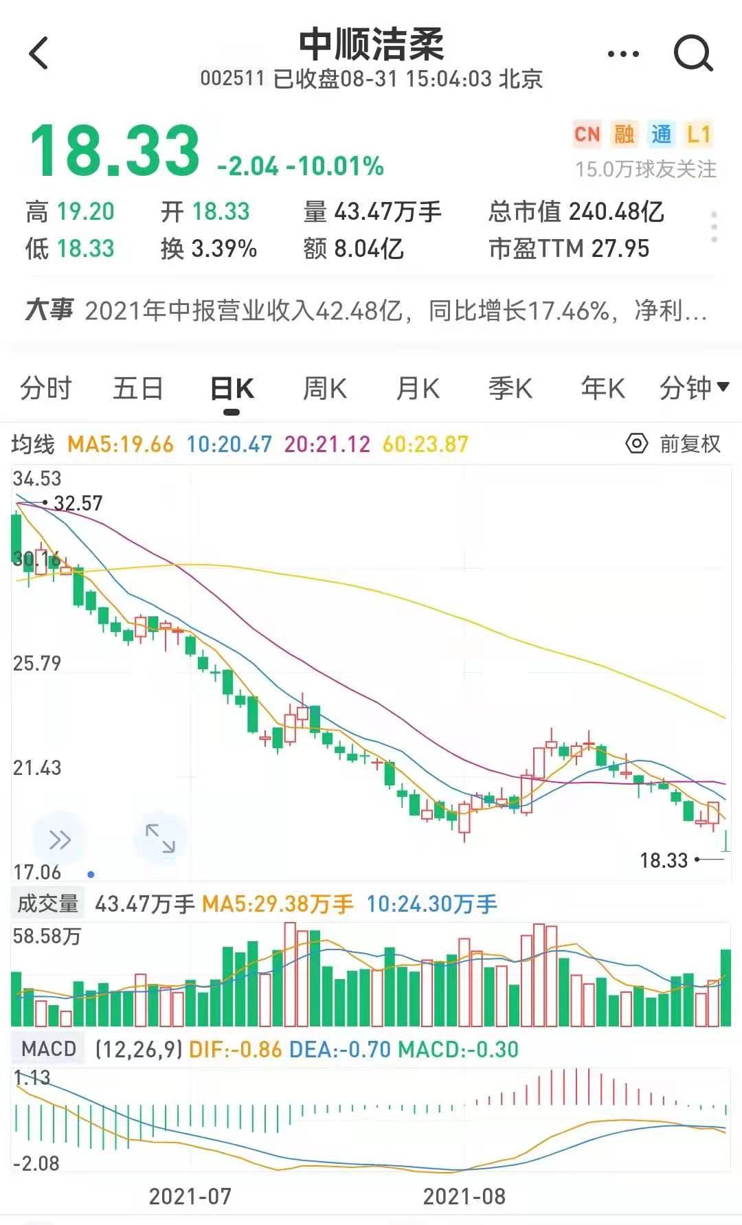 A股光伏产业链爆发，开启绿色能源新时代的曙光