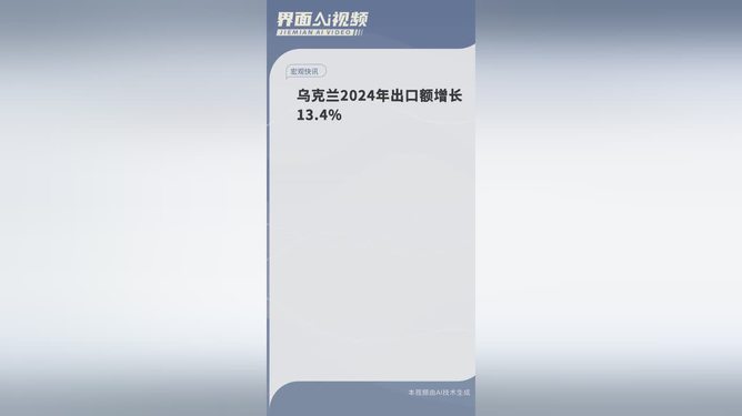 乌克兰2024年出口额增长预测及前景深度分析