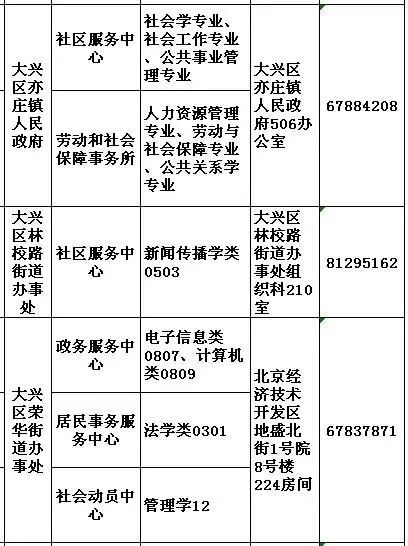 事业单位报名错过时间后的应对策略与补救措施