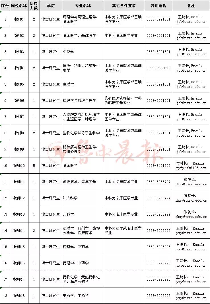 事业编考试延期错过报名遗憾反思及未来展望