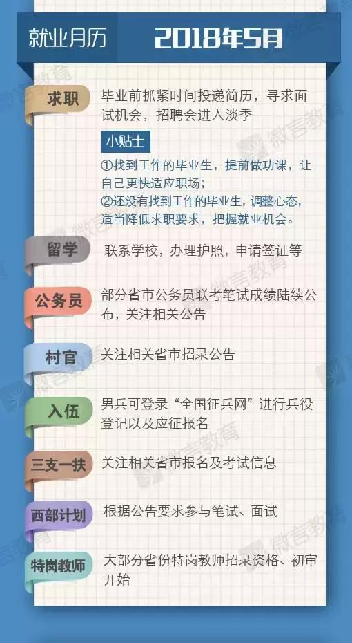 关于未来考编时间表的探讨，聚焦2025年考编时间表的预测与分析