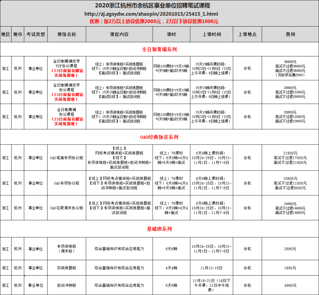 文秘事业编考试科目深度解析与备考指南