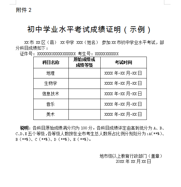 事业编考试科目成绩计算解析，方法与要素探讨