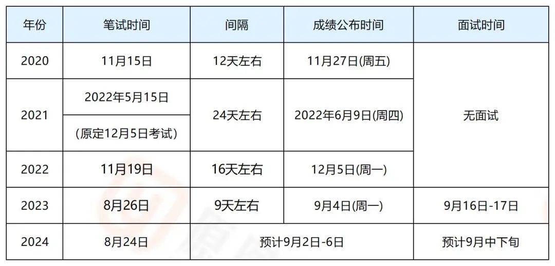 2025年1月2日 第23页