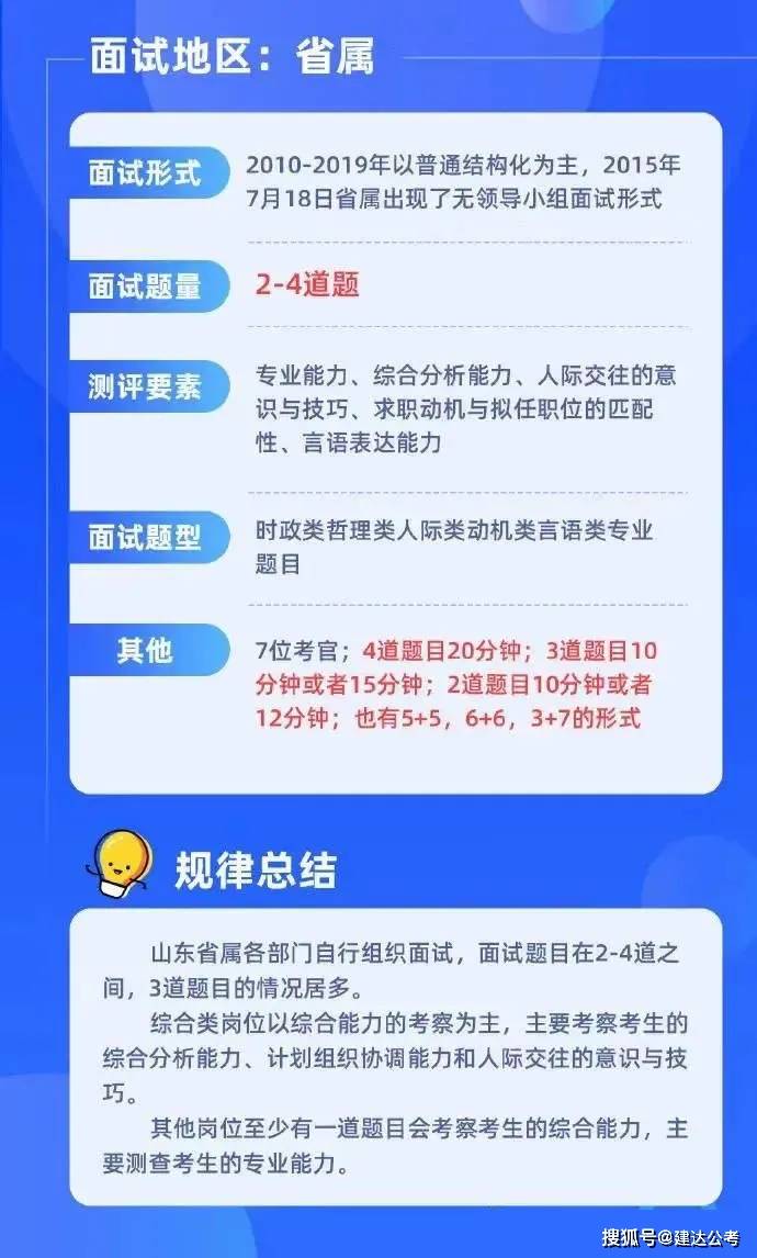 事业编考试成绩查询零分现象解析