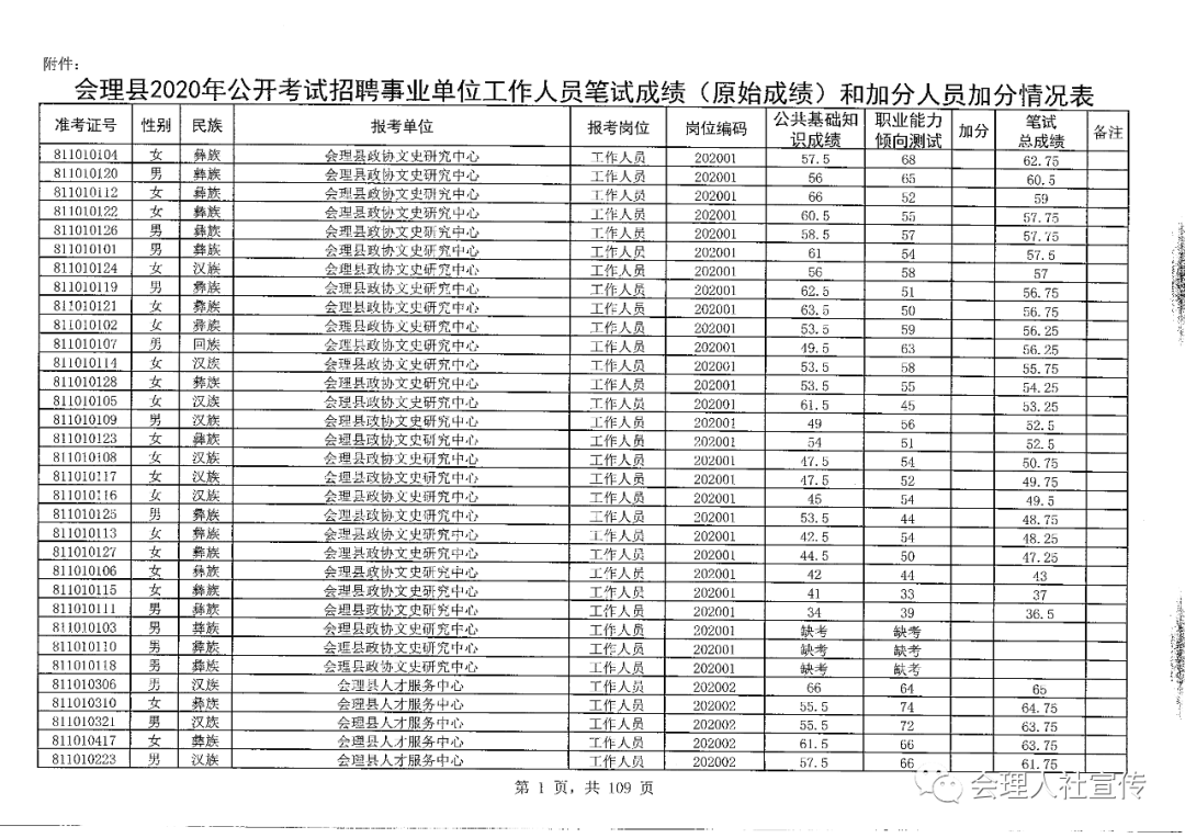 事业编考试，成绩发布时间深度解析与预测