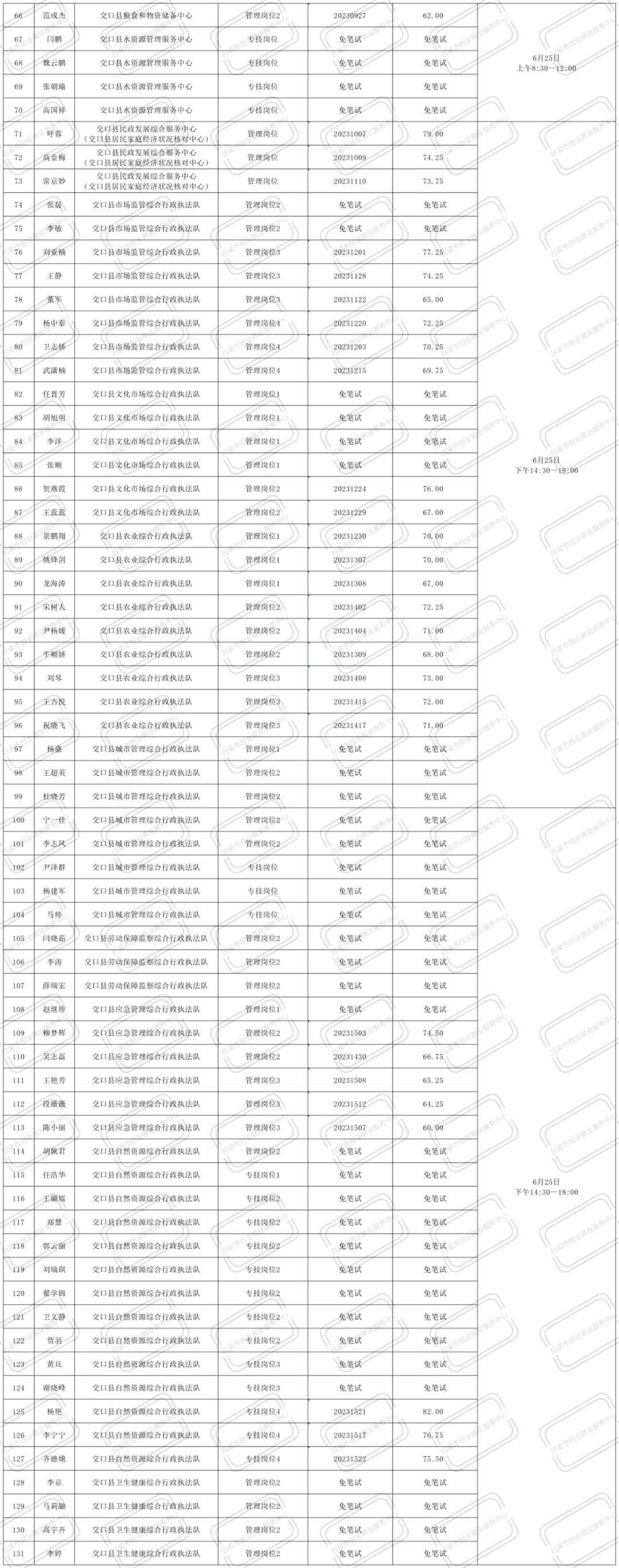 事业单位考试成绩查询入口指南，快速查找与详解